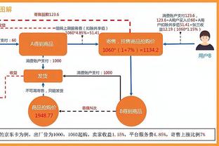 邮报：滕哈赫助教米切尔主要负责抓纪律，一些球员认为他很老派