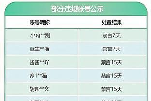 福将❗弗雷德夏窗从曼联加盟费内巴切后，出场17次球队全胜？